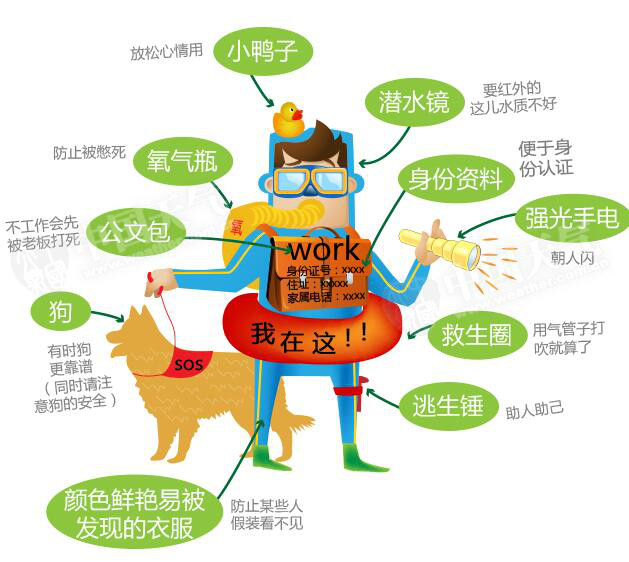 汛期戶(hù)外出行遇到急降雷雨怎么辦？
